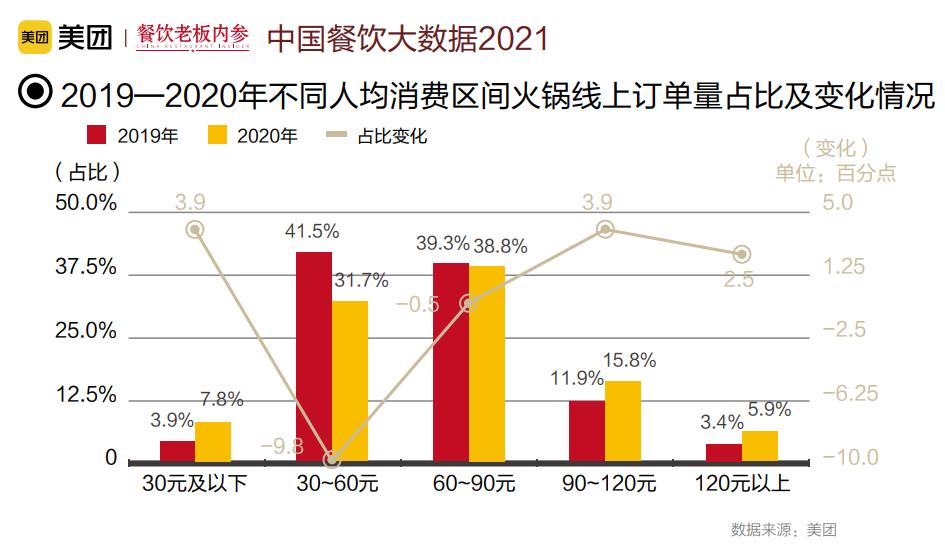 至尊国际 – 至尊效劳,至尊享受