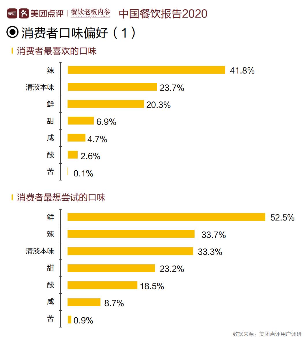 至尊国际 – 至尊效劳,至尊享受