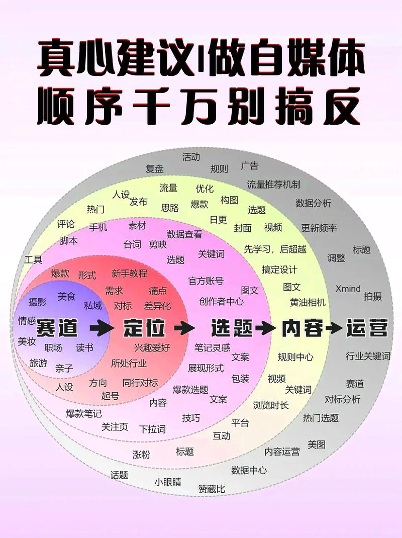 浙江文化传媒行业:创新与传统的较量
